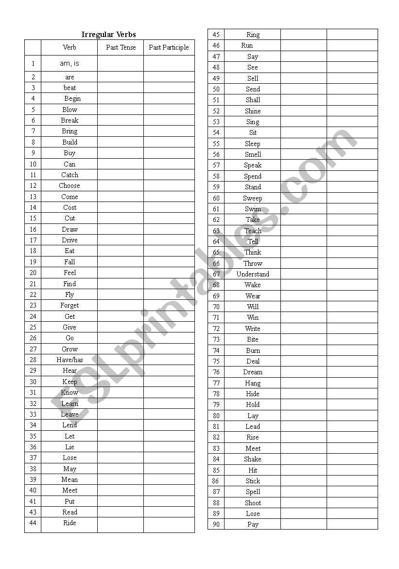 irregular verbs worksheet