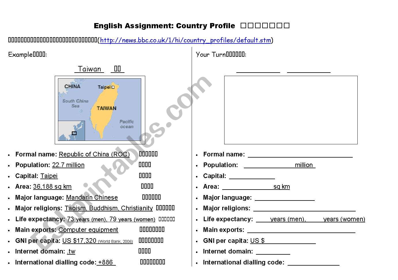 Country Profile worksheet