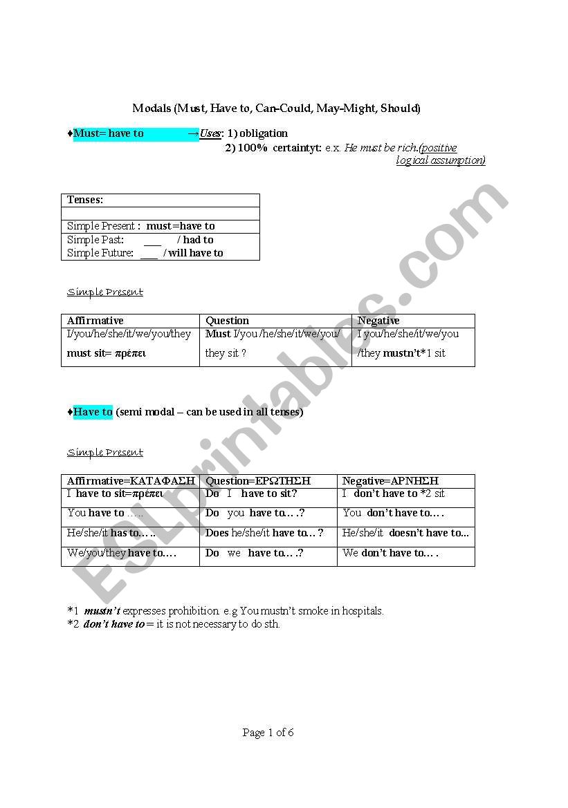 Modal Verbs worksheet