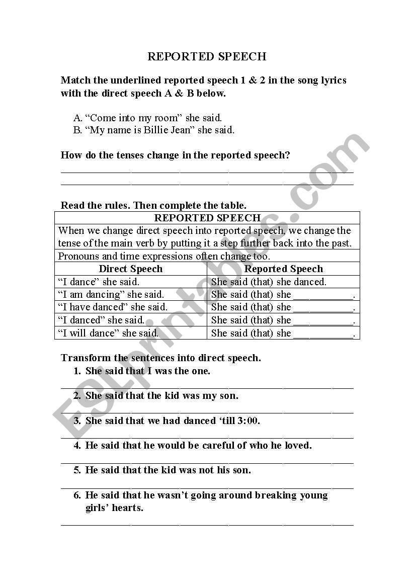 Reported Speech Worksheet worksheet