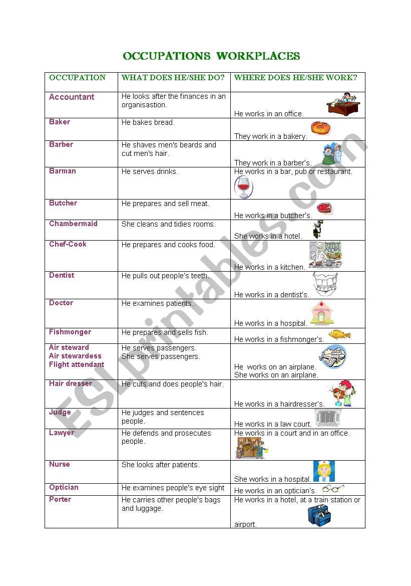 occupations workplaces worksheet