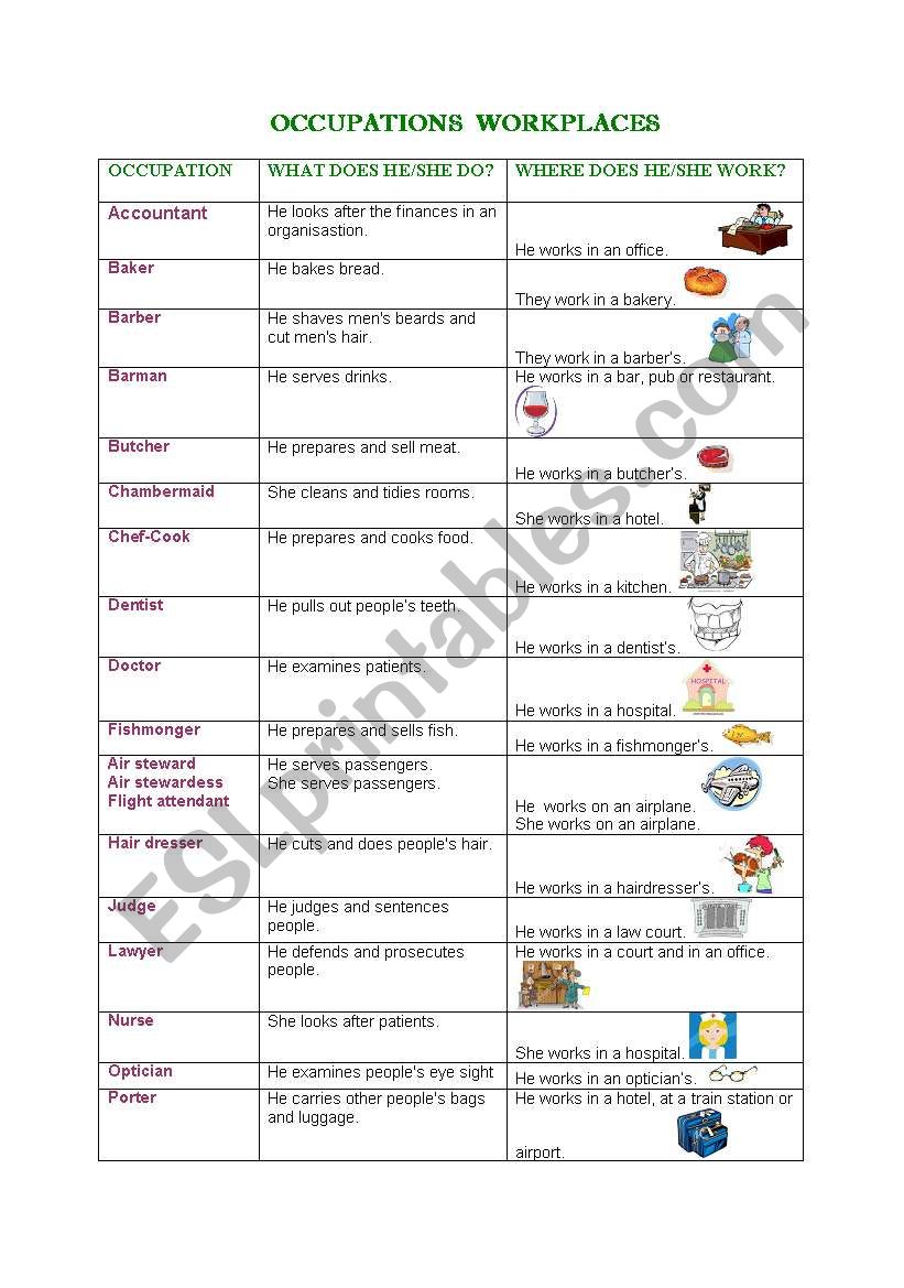 occupations workplaces worksheet