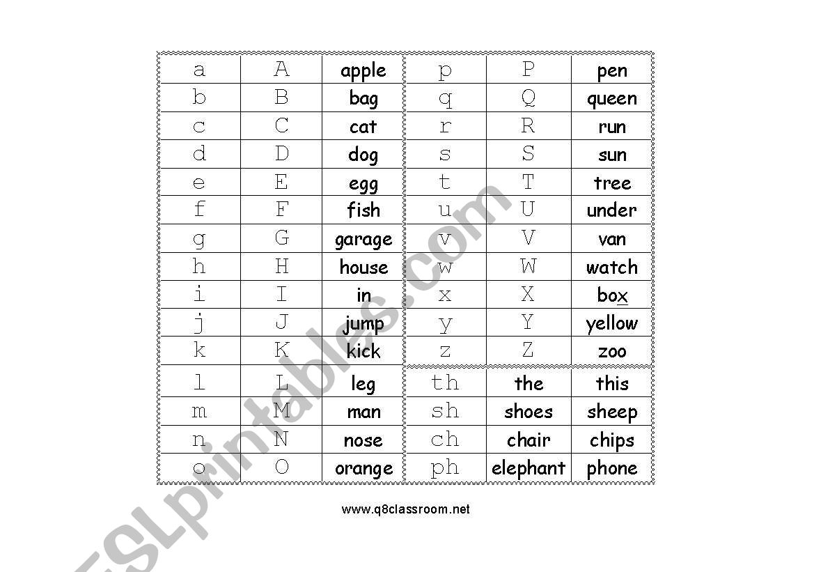 abc  words worksheet