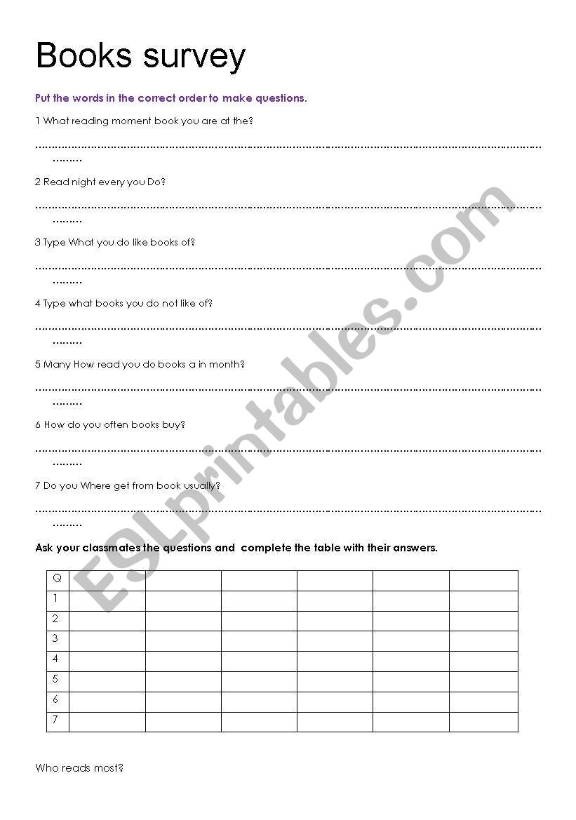 BOOK SURVEY worksheet