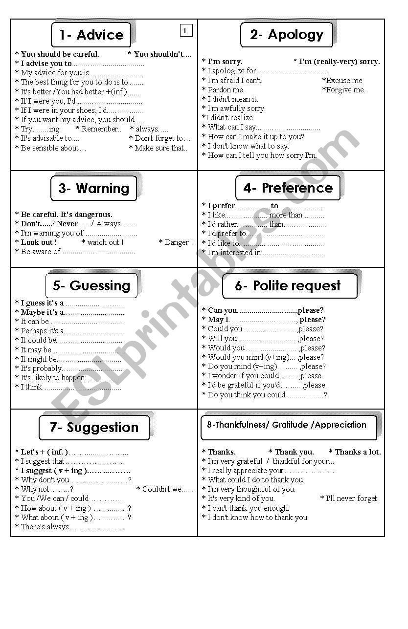 language functions part 1 worksheet