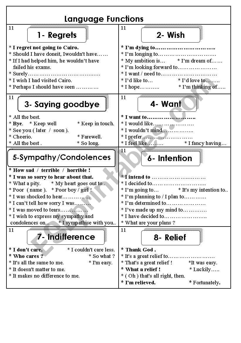 language functions part 3 worksheet