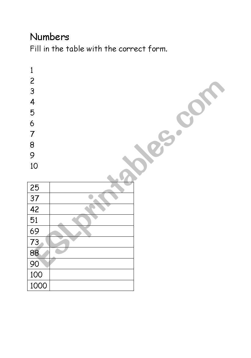 Numbers Practice worksheet