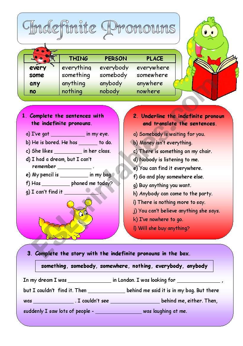 Indefinite Pronouns + BW worksheet