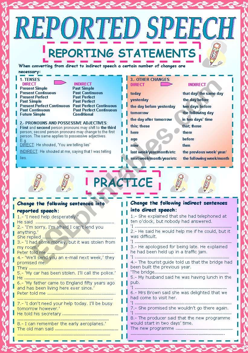 REPORTED SPEECH: STATEMENTS. RULES & PRACTICE