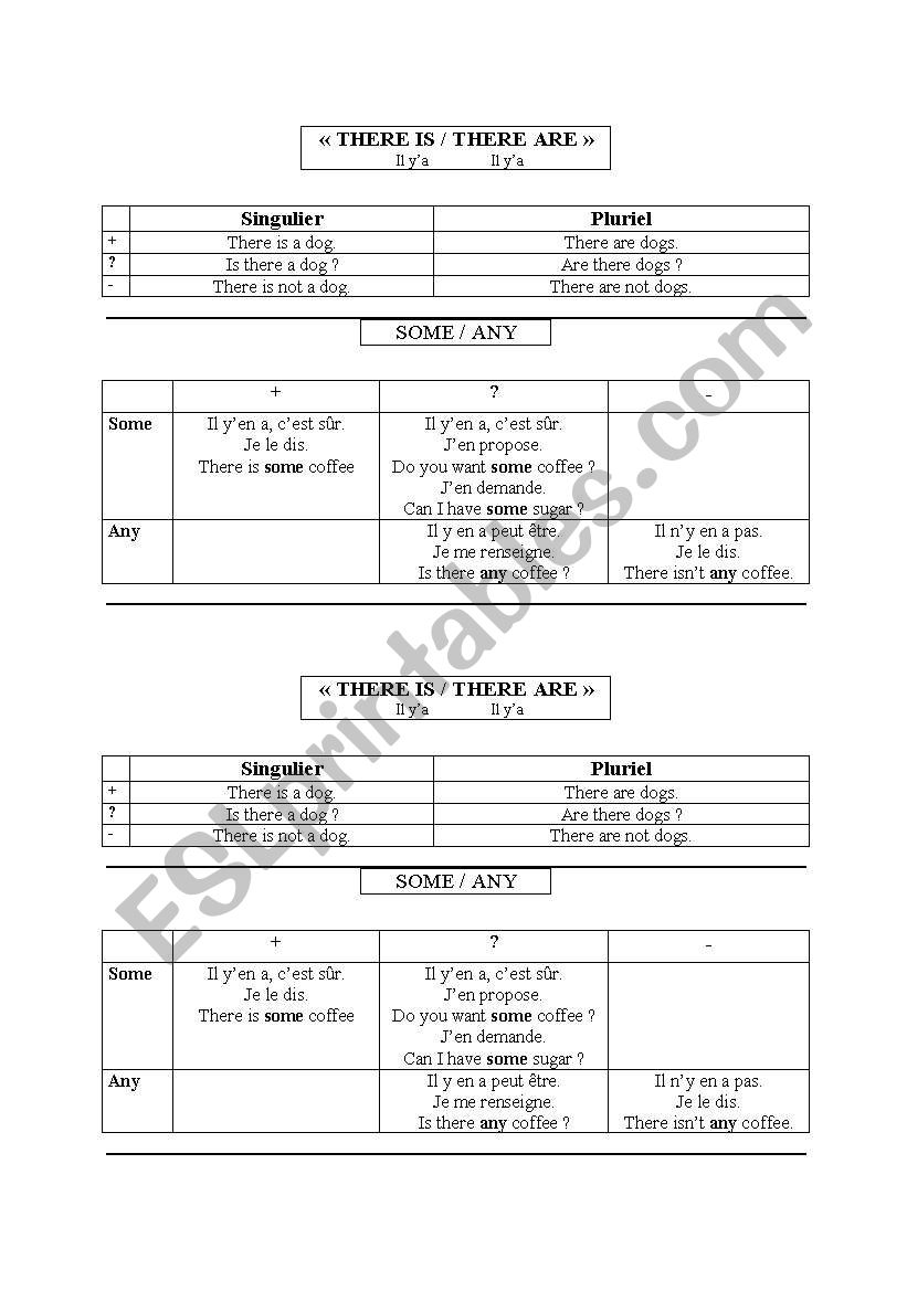 there is / are worksheet