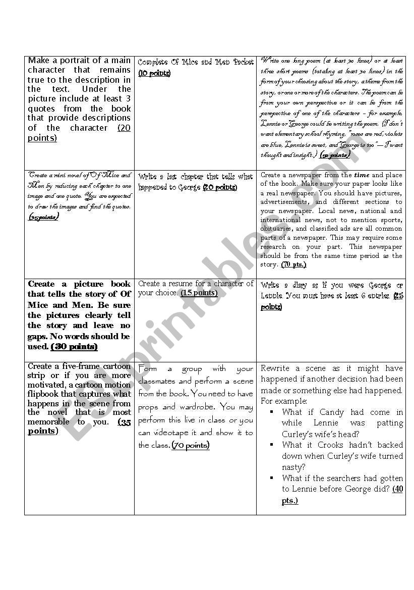 Of Mice and Men Final Project worksheet