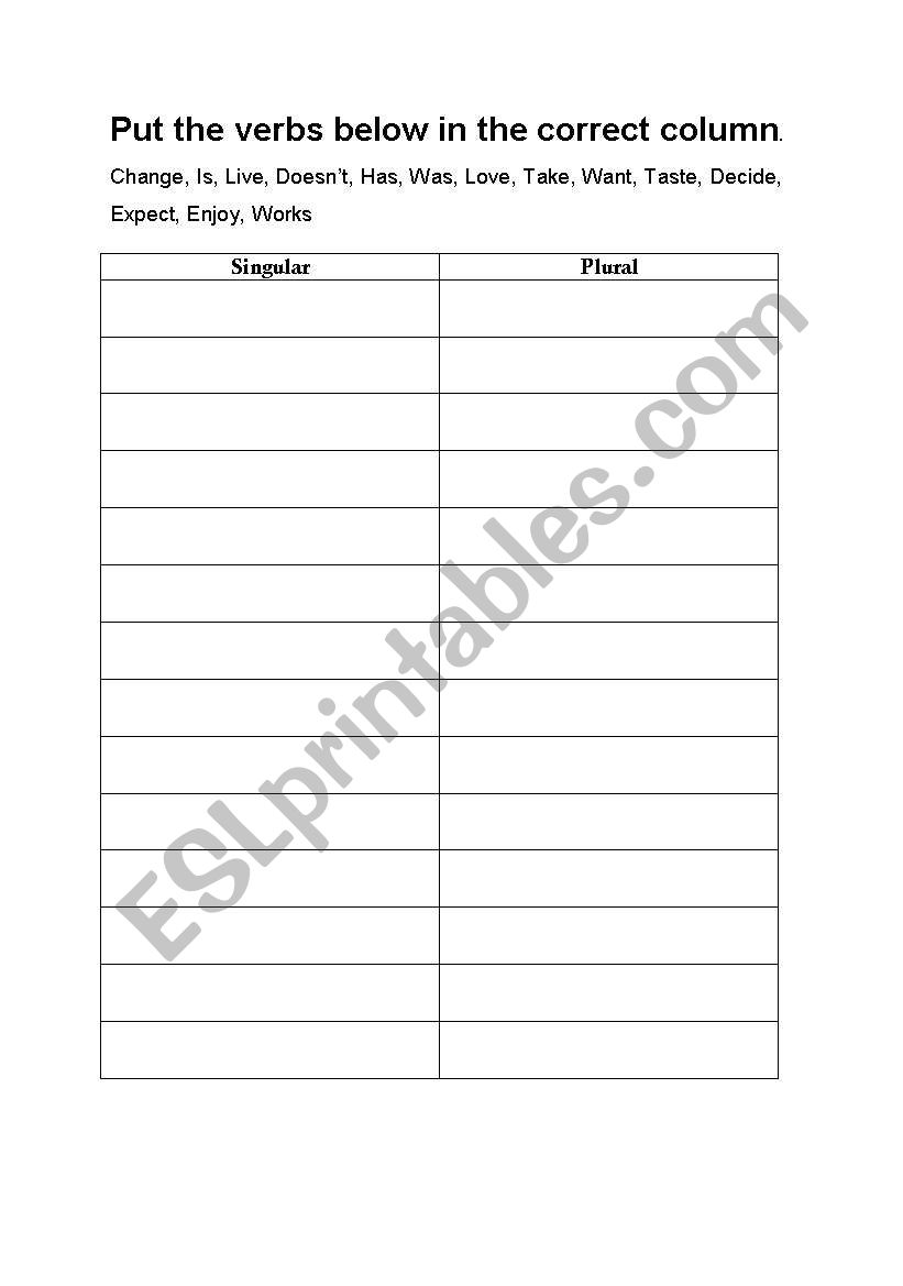 Verb - Singular and Plural worksheet