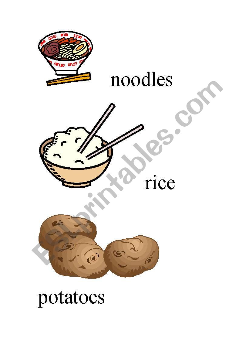 Names of food worksheet