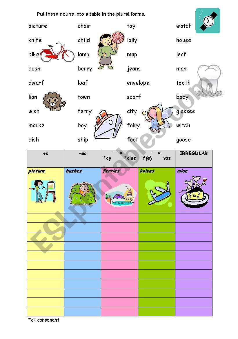 PLURALS worksheet