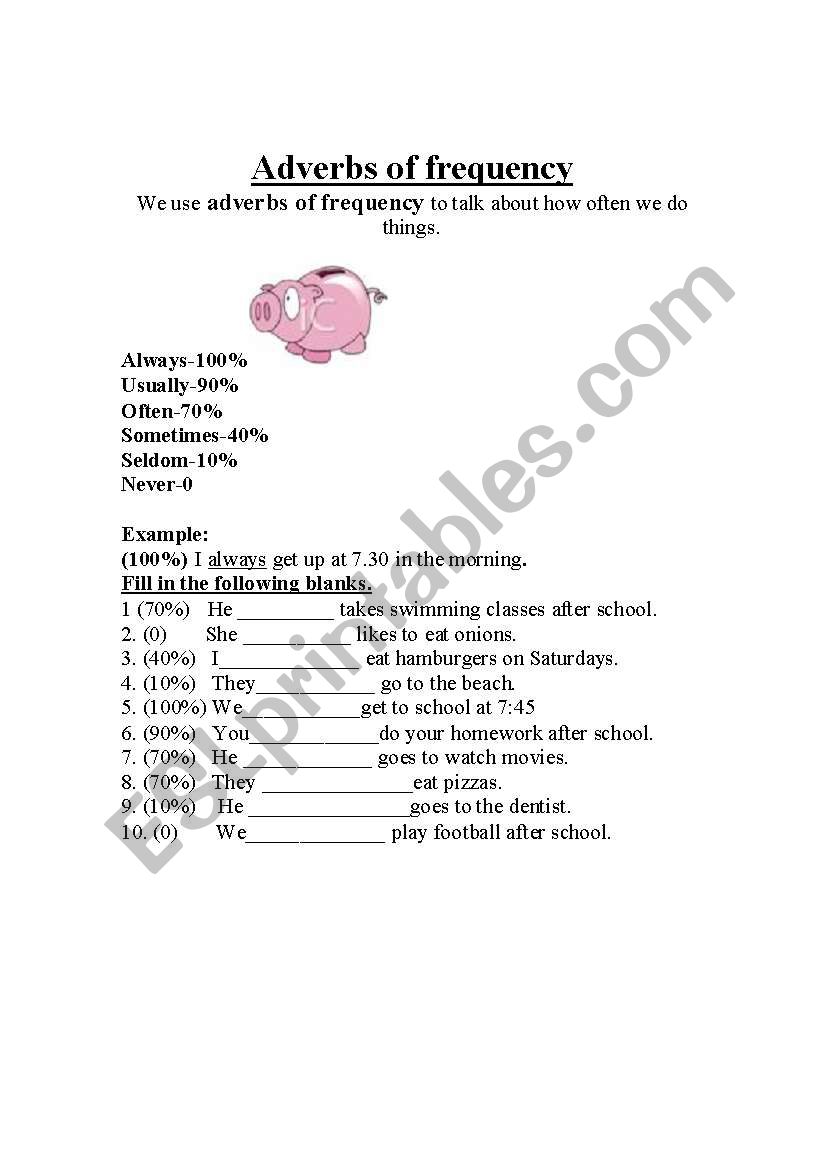 adverbs of frequency worksheet