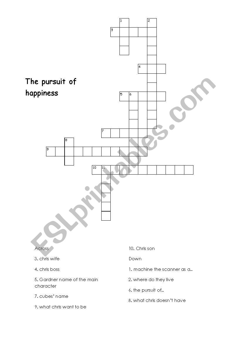 the pursuit of hapinnes worksheet