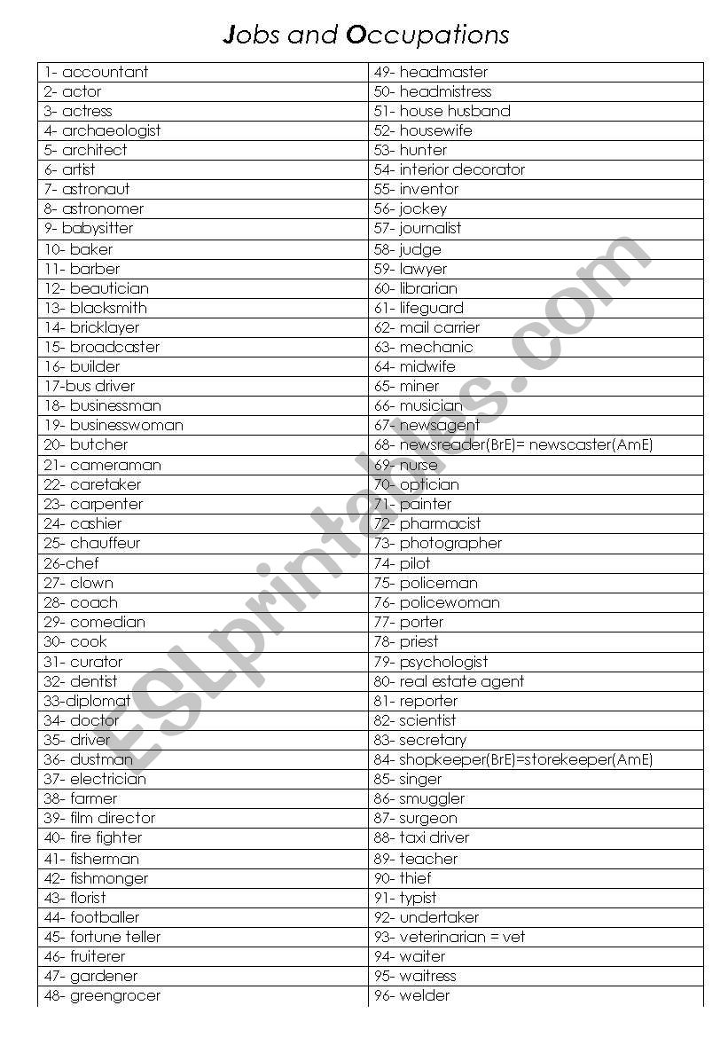 Jobs and Occupations worksheet