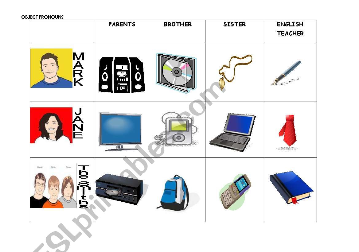 OBJECT PRONOUNS SPEAKING PRACTICE