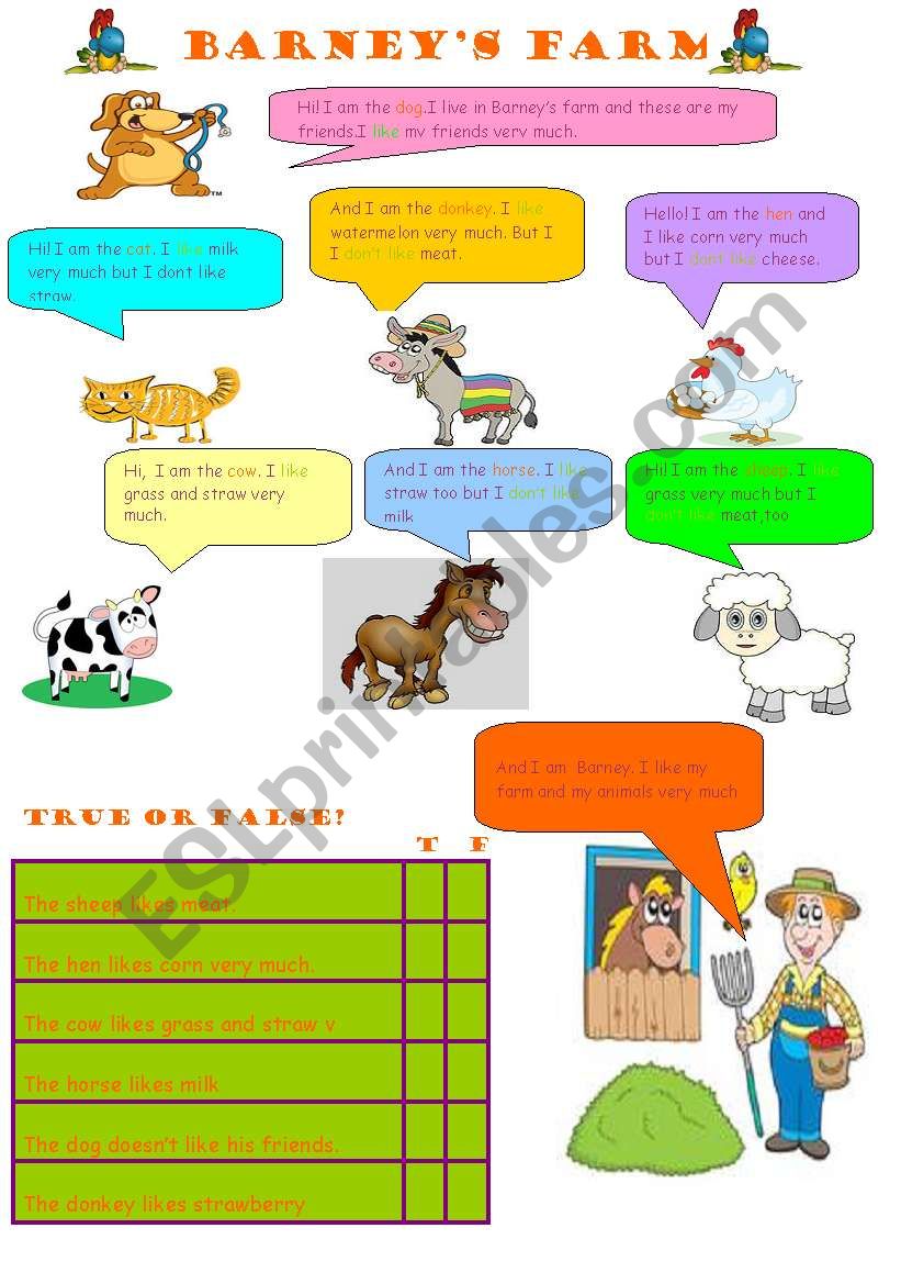 barneys farm worksheet