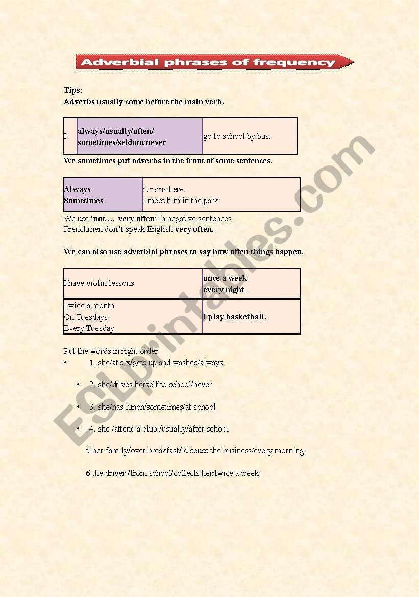 adverbial frequency phrases worksheet