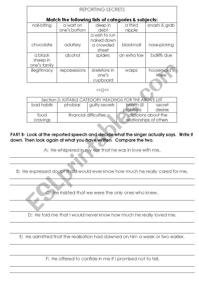 Reported speech activity (Song 