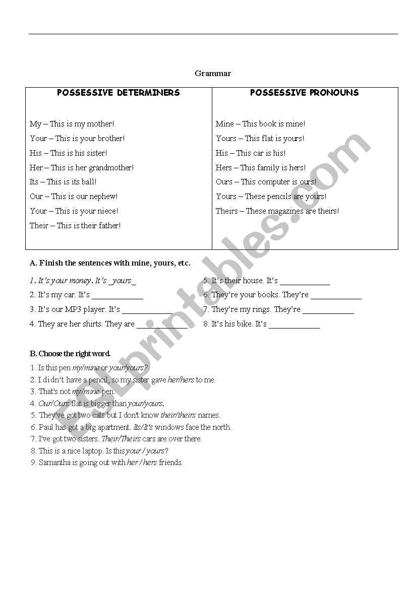 Possessive determiners and possessive pronouns