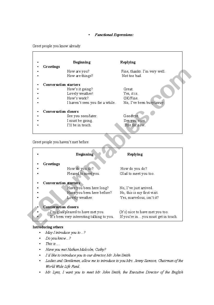 greeting and introduction worksheet