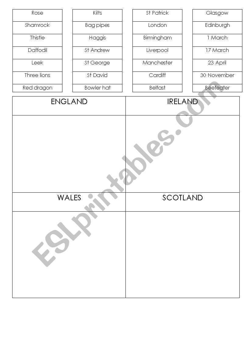 BRITISH CULTURE SYMBOLS worksheet