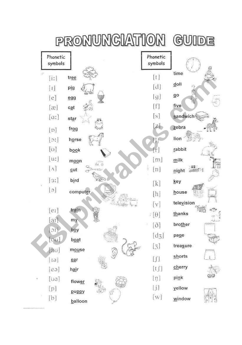 Pronunciation guide worksheet