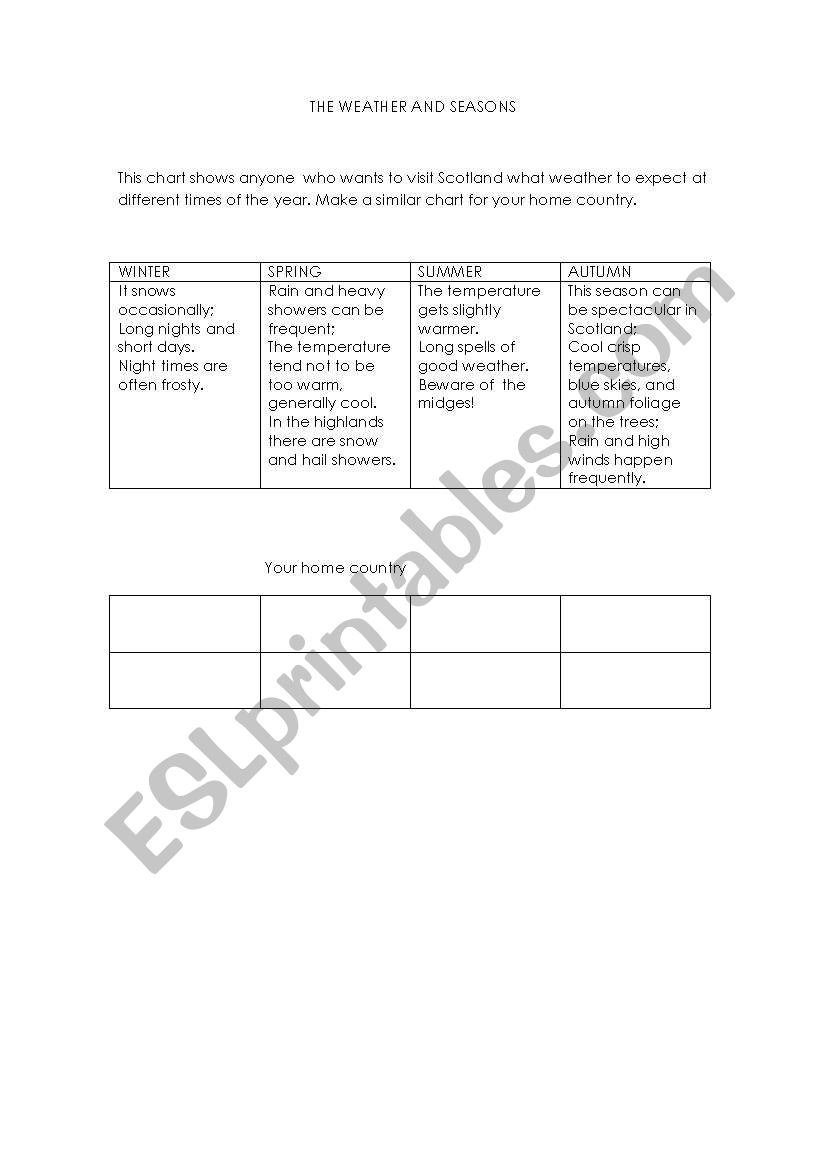 Activity about weather and seasons