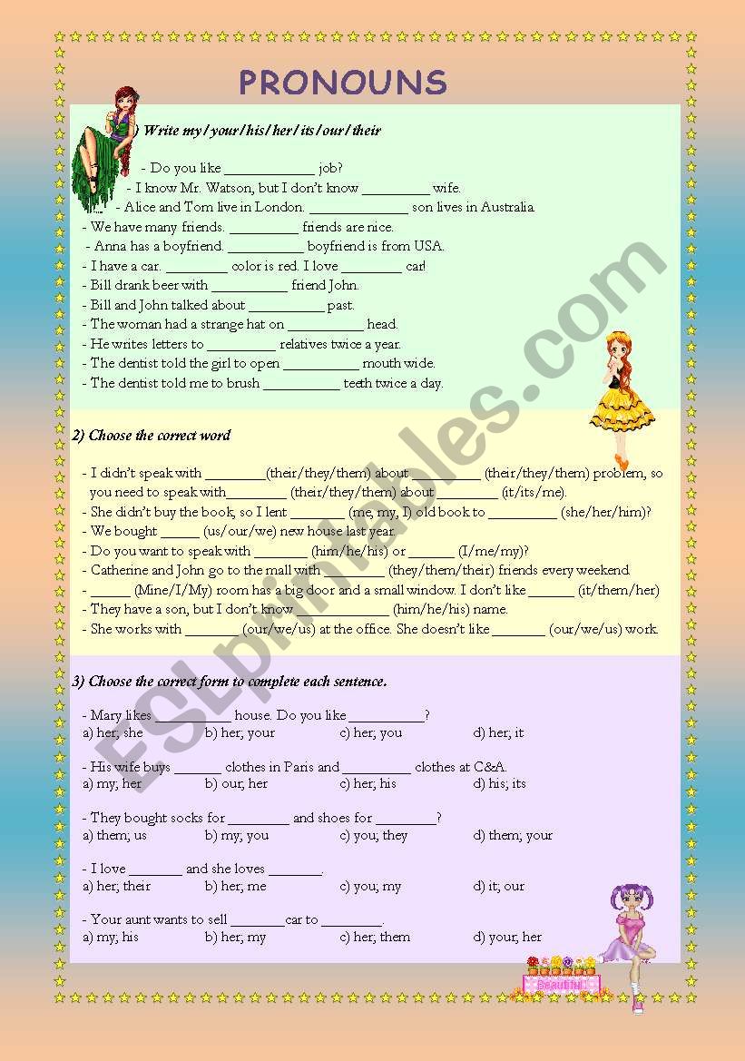 Pronouns (subject, object and adjective)