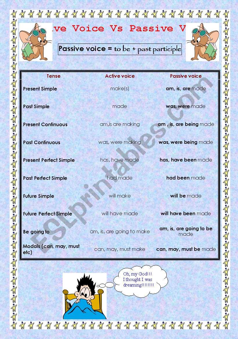 Active Voice Vs Passive Voice worksheet