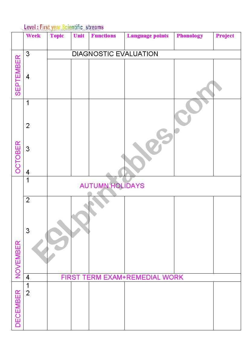 a copy of a unit plan worksheet