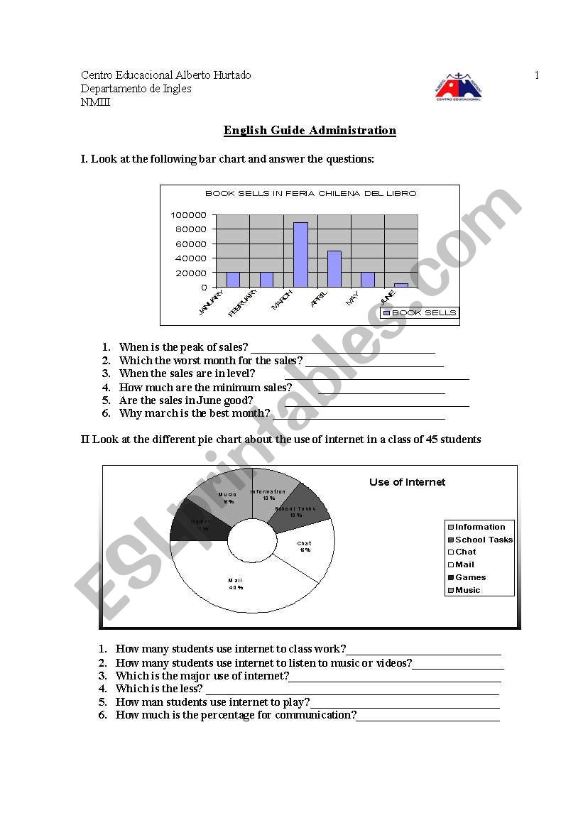 English Guide Graph II worksheet