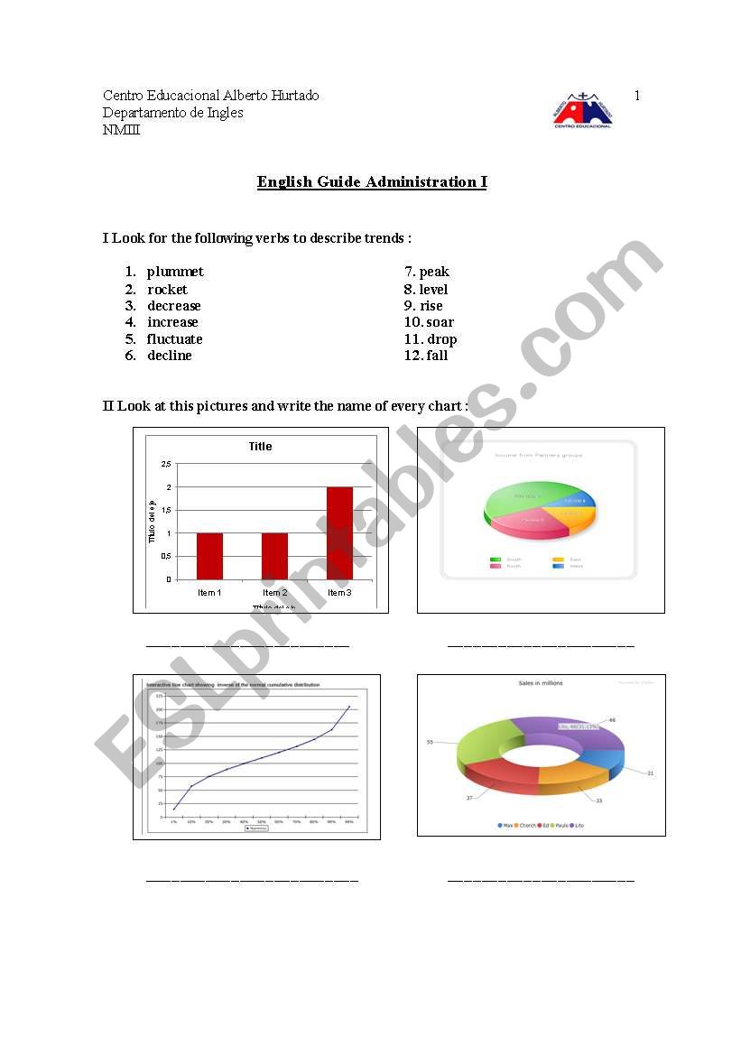 English Guide Graph I worksheet