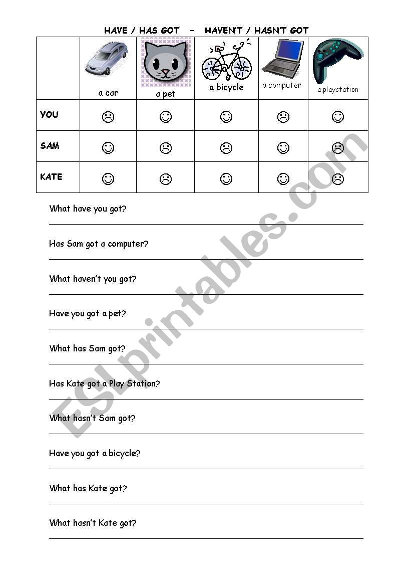 Have Got / Has Got worksheet