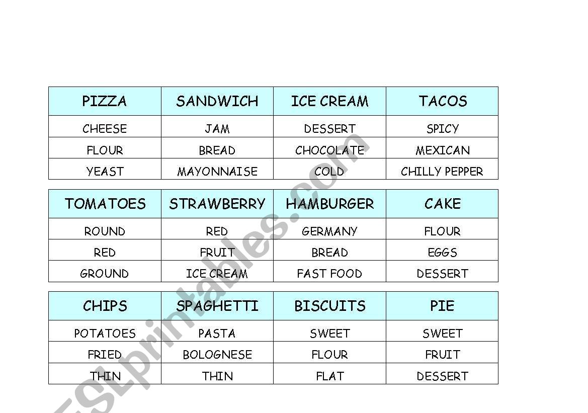 Taboo words food worksheet