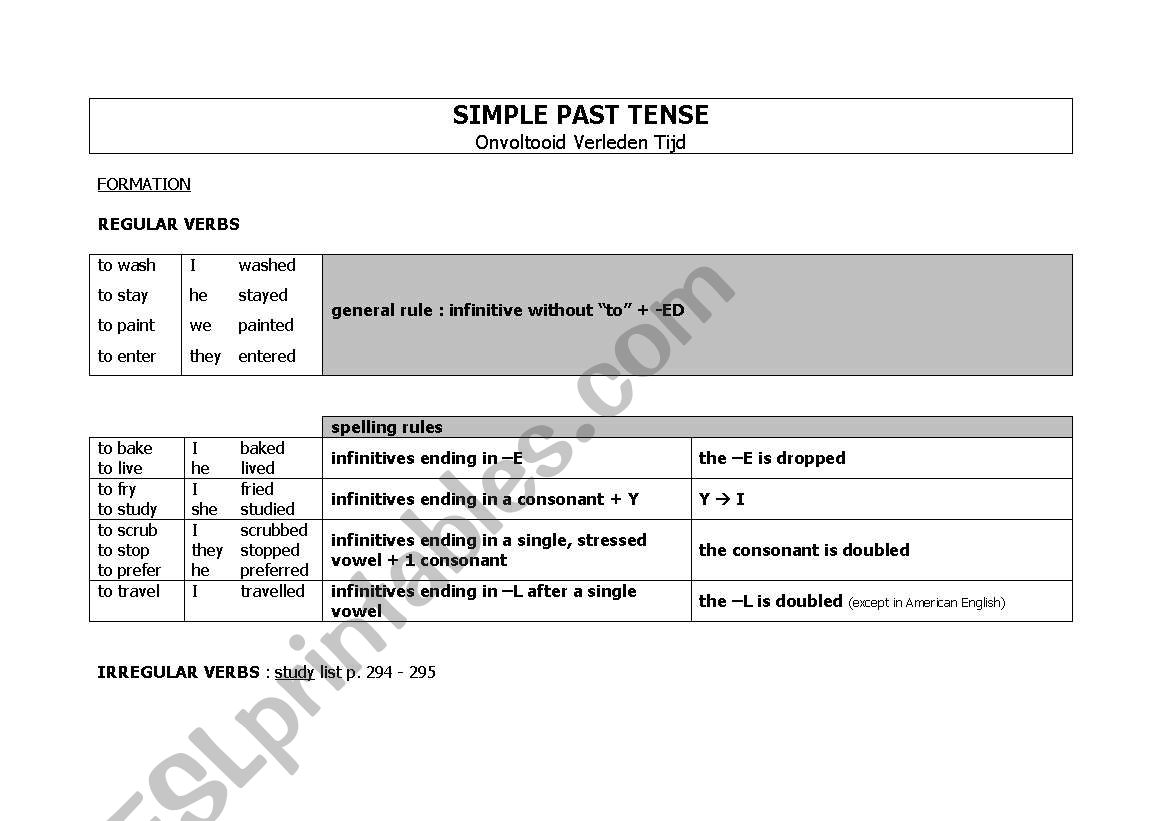 Simple Past Rules worksheet