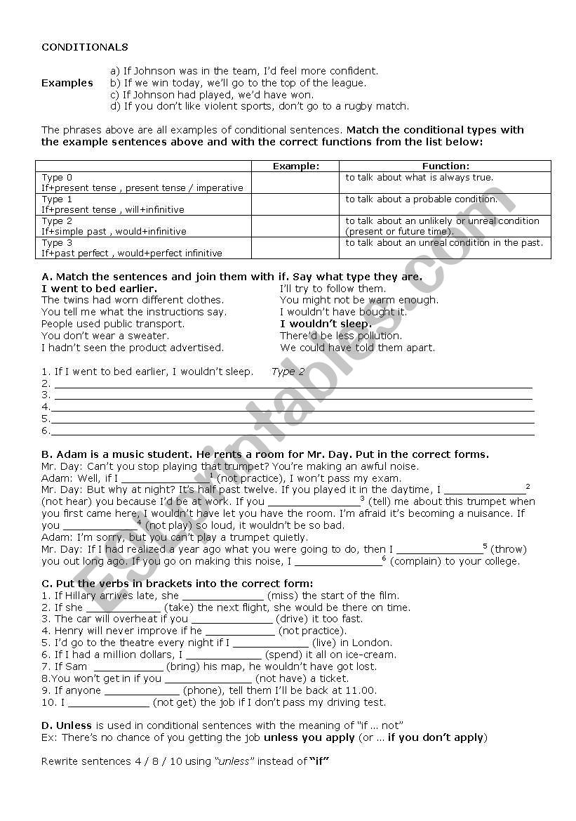 Conditionals worksheet