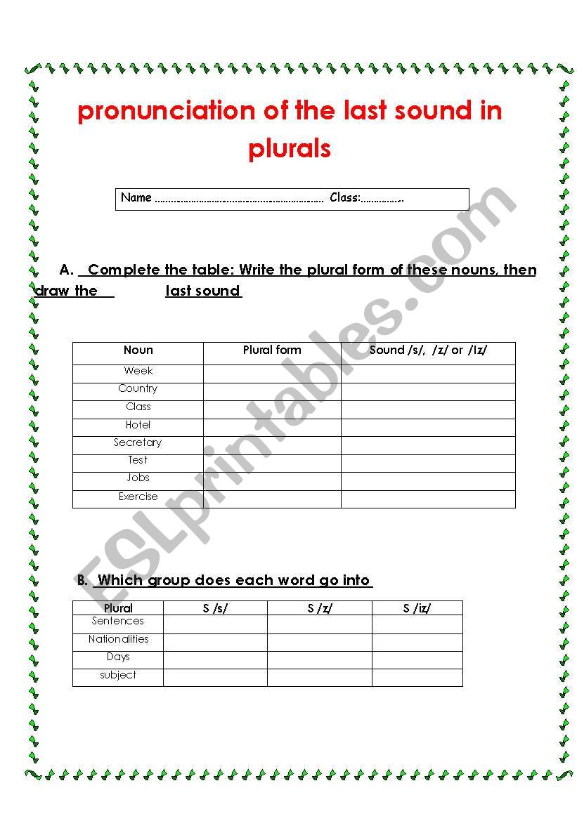 pronunciation of the last sound of plurals