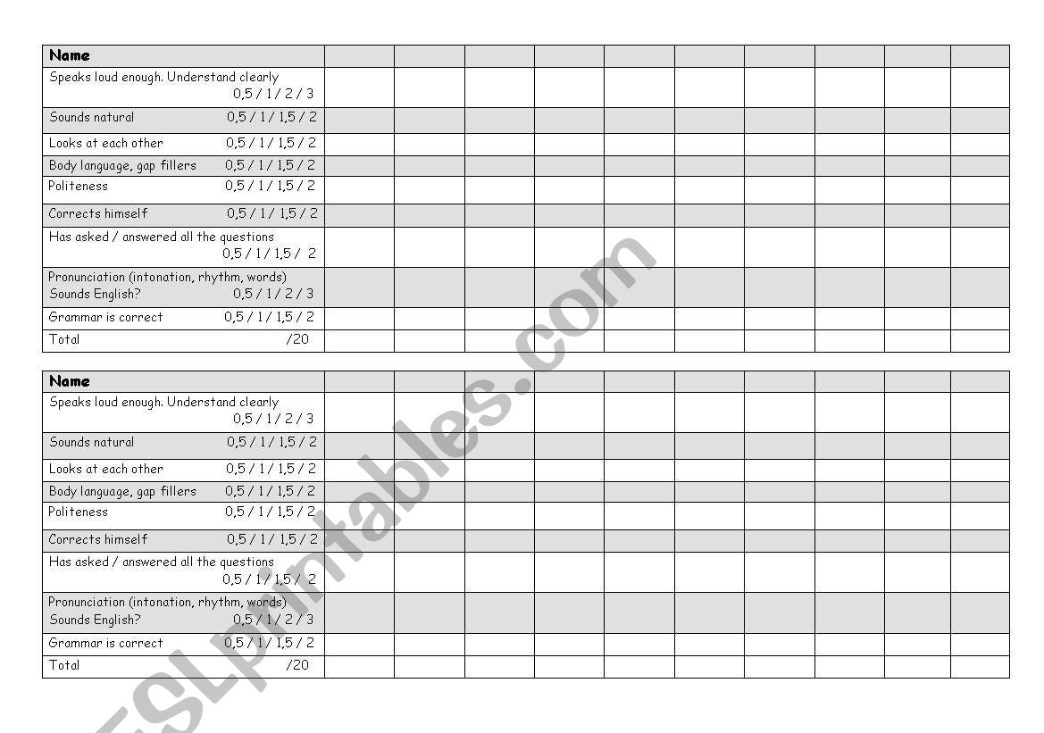 Oral presentation marking worksheet