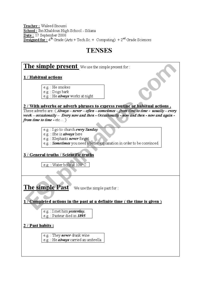 tenses  worksheet