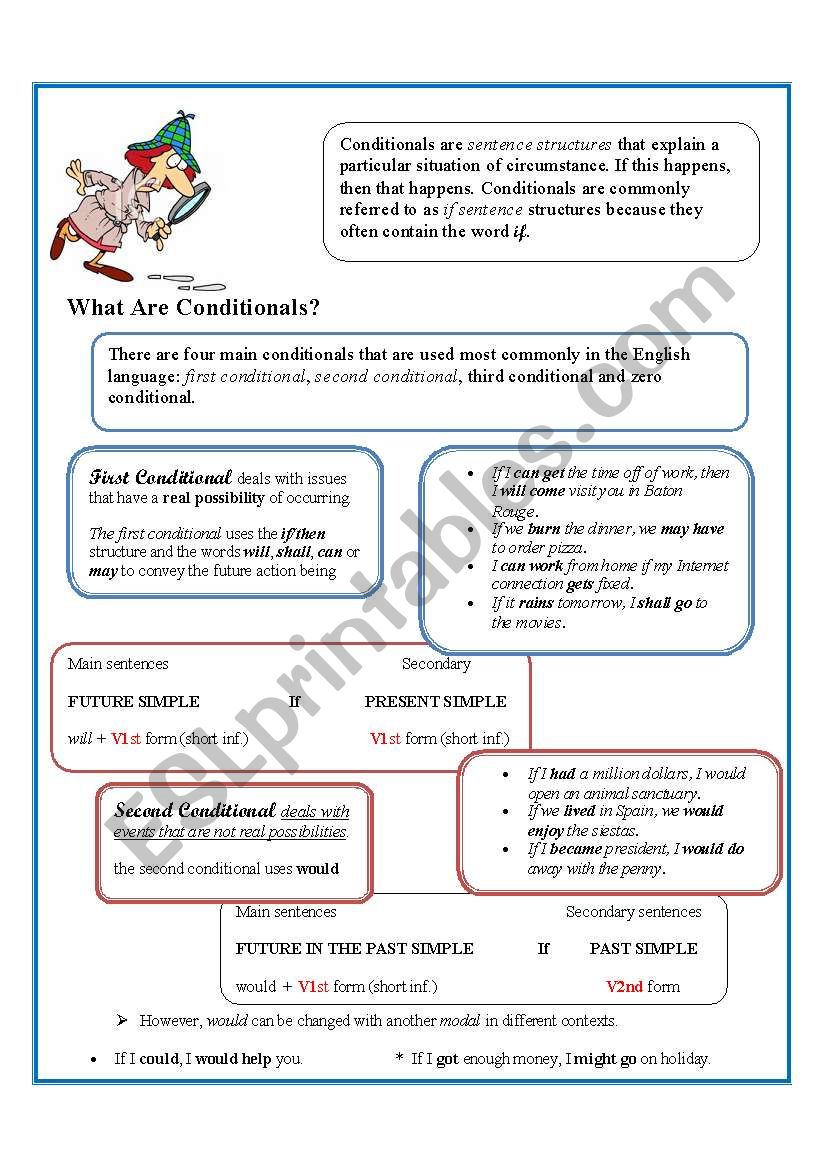 what are conditionals worksheet