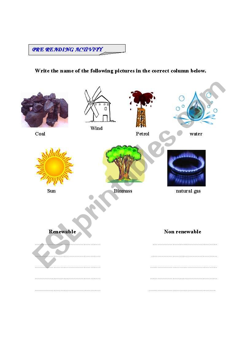 English worksheets: pre-reading activity renewable energy With Renewable And Nonrenewable Resources Worksheet
