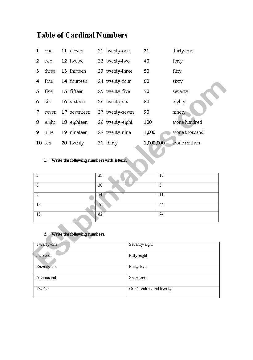 Cardinal numbers worksheet