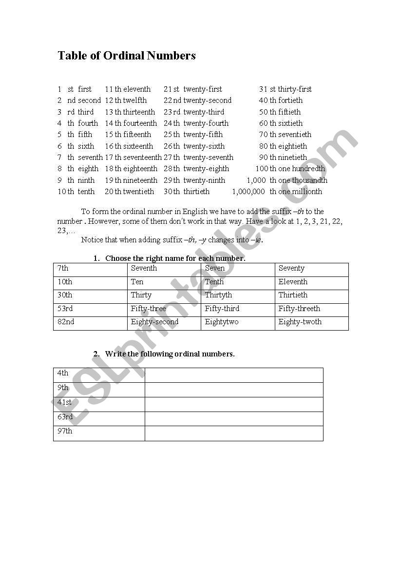 Ordinal Numbers worksheet