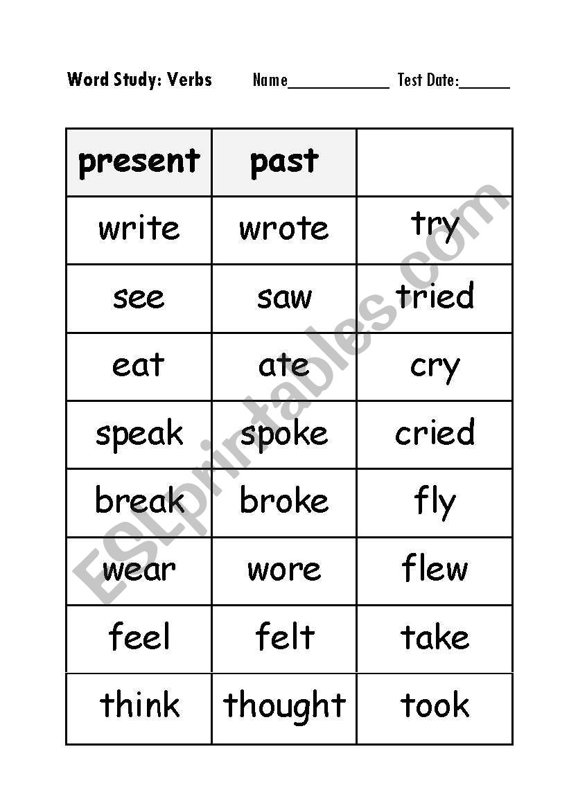 English Worksheets Verbs Past Present