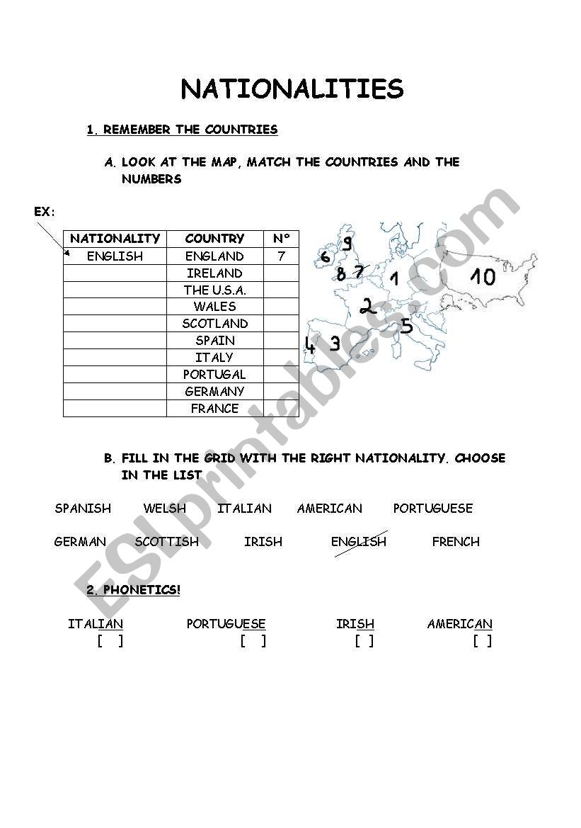 Nationalities worksheet