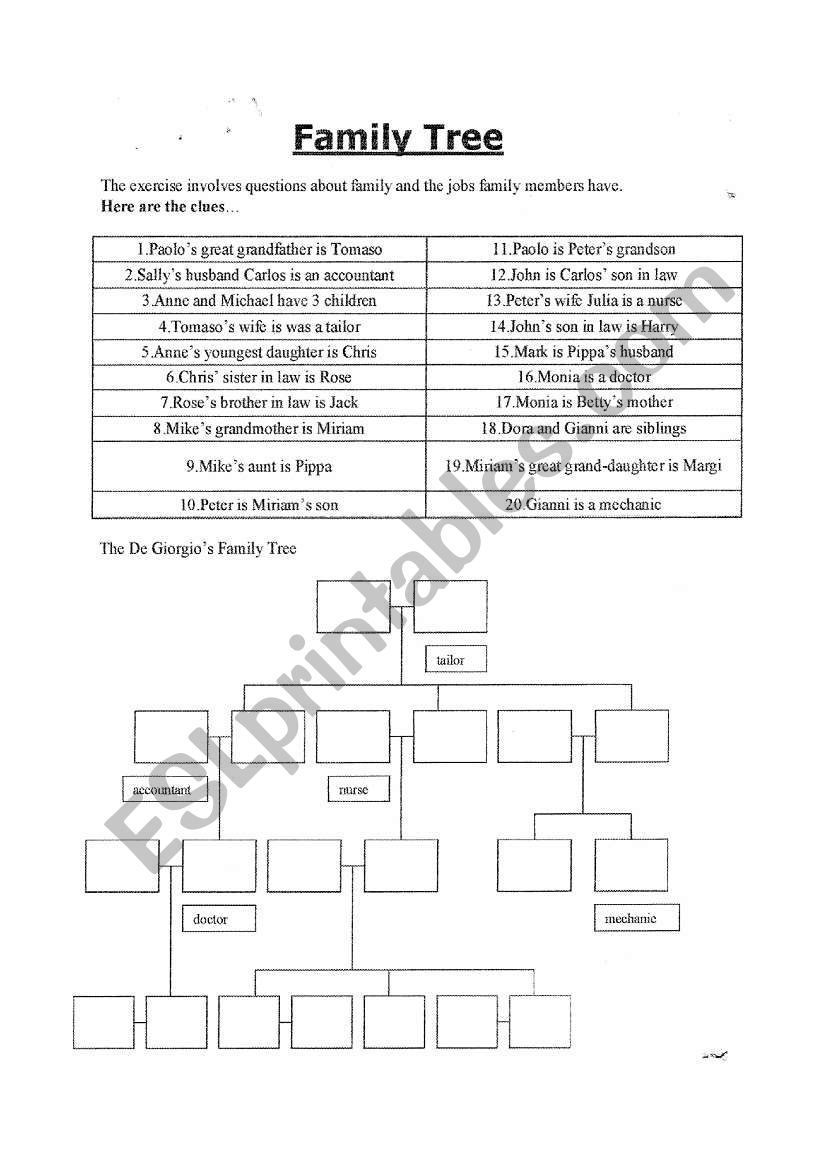 family tree worksheet