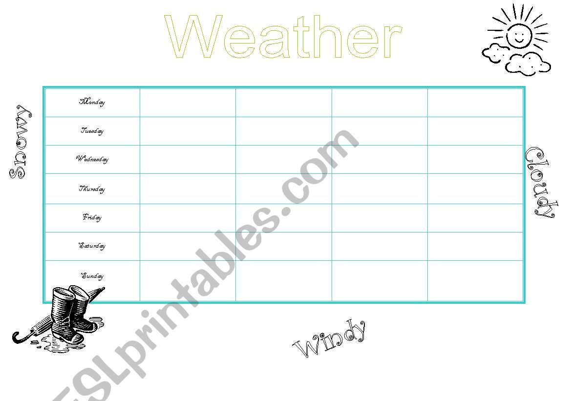 weather worksheet